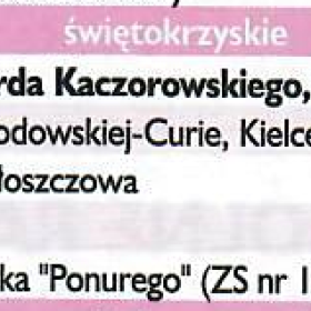 Świętokrzyskie