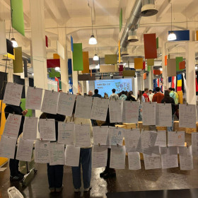 Profile uczestników w formie graficznej